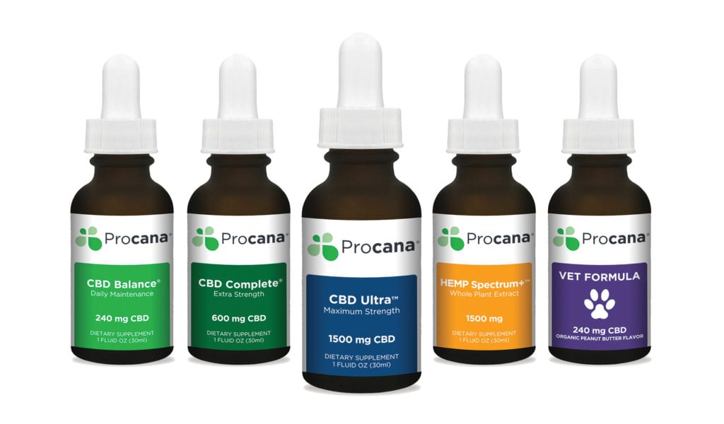 PROcana Row of Droppers