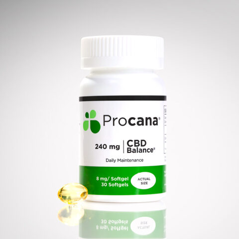Cbd Balança How To Use