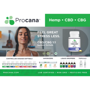 Procana Wall Posters