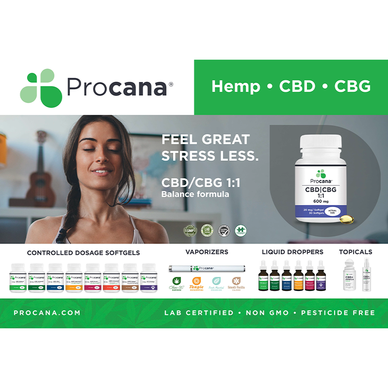 Procana Wall Posters Procana Wall Posters