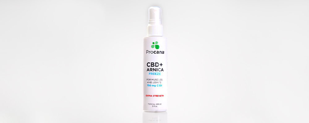 cbd spray for pain