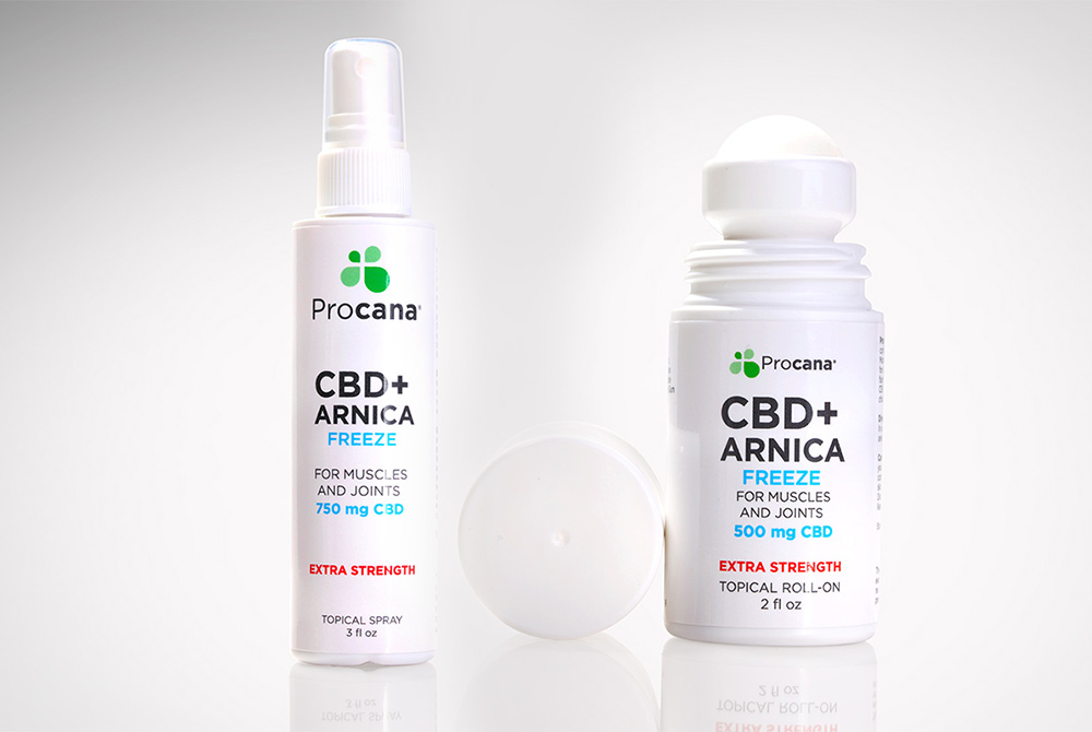 How Effective is CBD Roll On For Pain Relief